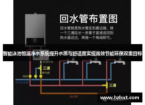 智能泳池恒温净水系统提升水质与舒适度实现高效节能环保双重目标